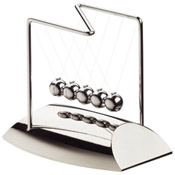 promotional products. promotional  games