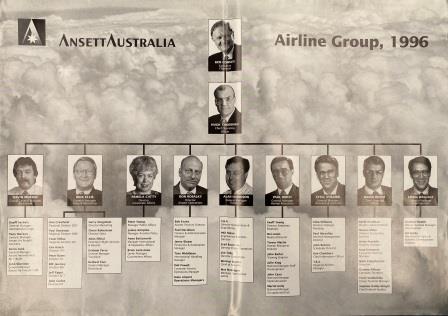 (image for) ORGANISATION CHART 1996